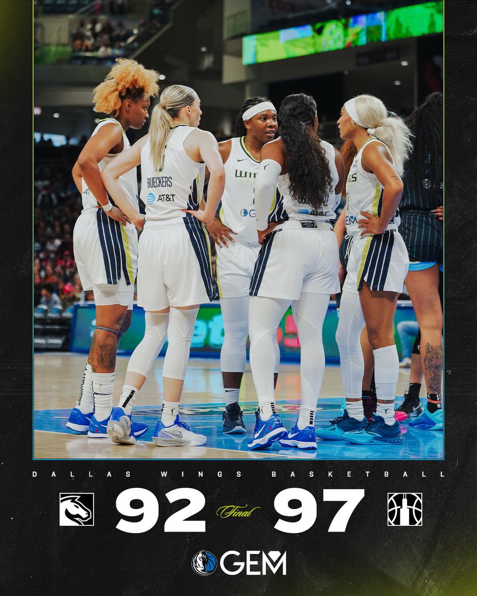 DallasWings's tweet photo. Final.
@MavsOffCourt | #WingsIp https://t.co/hV3BAQI8py