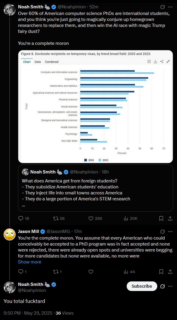 JasonMill's tweet image. If he thought I was wrong he coulda just said so and maybe even explained why. Fun though.
According to ChatGPT (good enough source, should be roughly correct) Harvard receives more than $500M from the US government annually and more than $150M from foreign governments.
The…