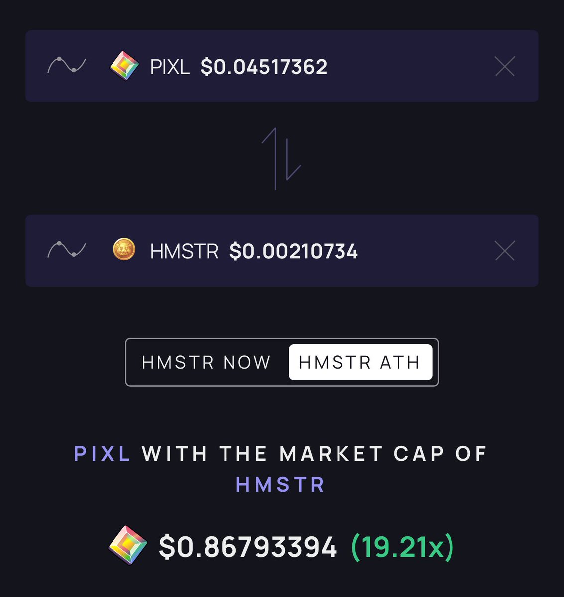 The bar on crypto gaming is so fucking low it’s gonna be so fun watching $PIXL melt faces