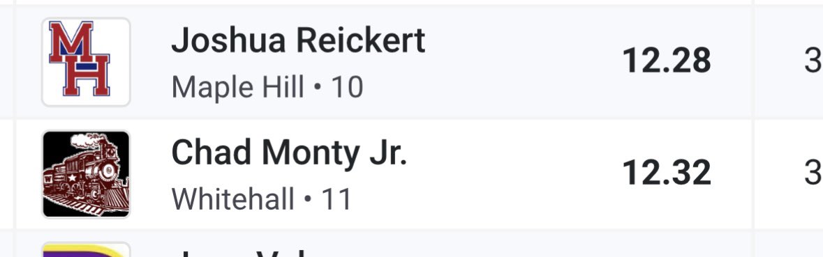 ChadMontyJr1's tweet image. Had a great first year of track. I decided to go form baseball to track this year and put some good numbers up. Finished the year with a 12.3 100 meter and then are 4 by 1 team we took 4th in a very competitive group. @JRichterNCSA