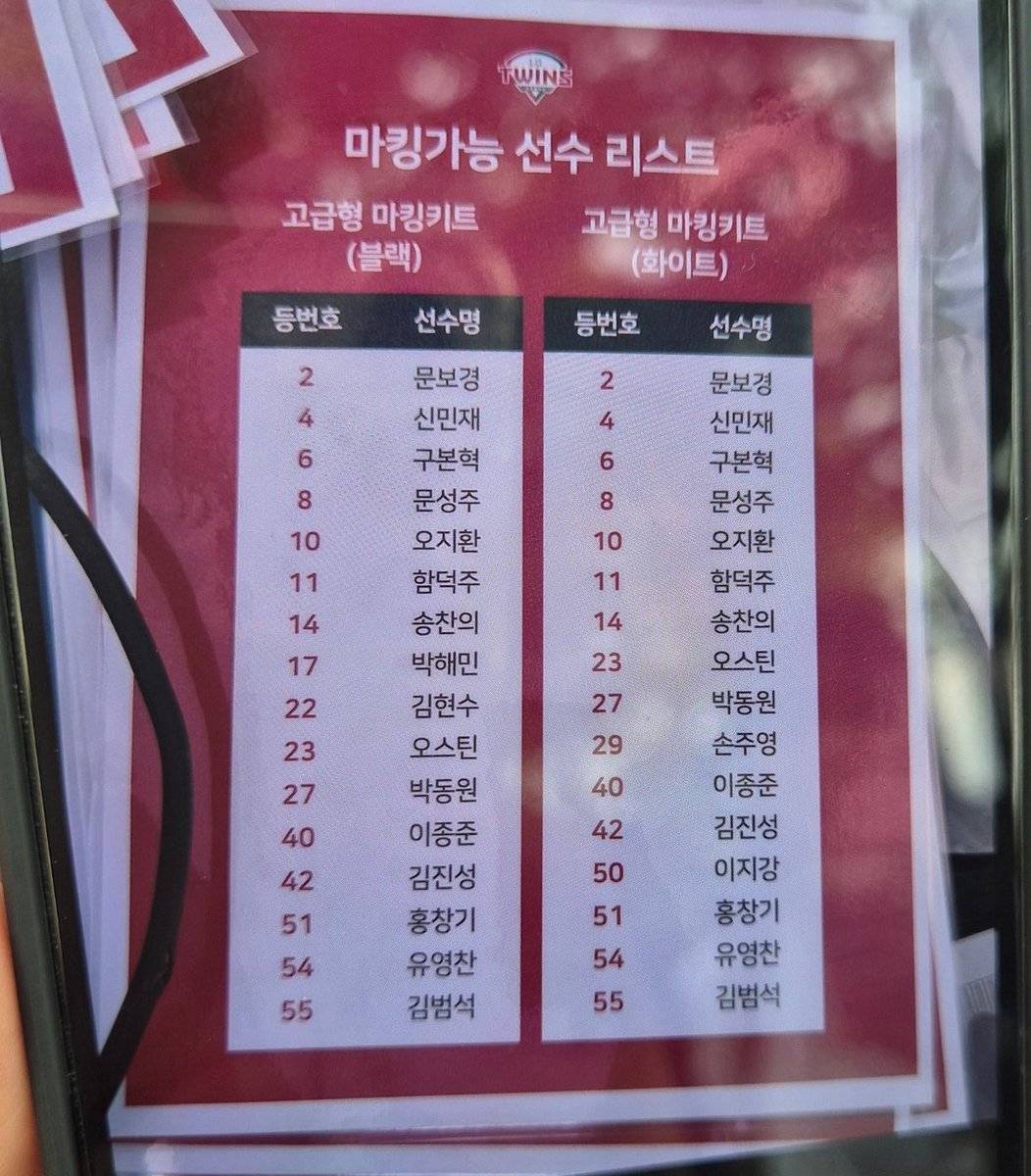 mylgtwins_'s tweet image. 쌍마펌
유광춘추재고5개.. 물량 더 들어올수도잇음
플니폼 박동원박해민김진성 있음
마킹리스트를 보아 설니는 없는듯..?