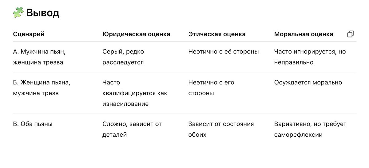 Ilya Klishin (@vorewig) on Twitter photo 