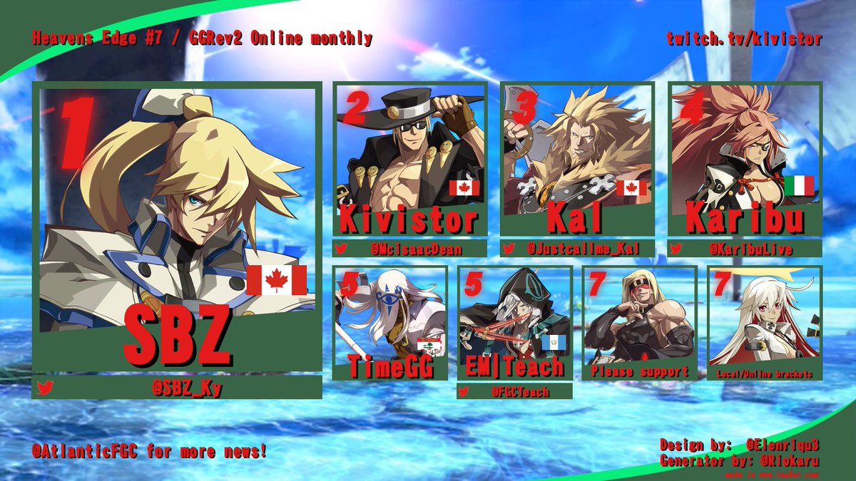 AtlanticFGC's tweet photo. Tonight's online results! 
Heavens Edge #7! 
Awesome to see the Xrd goons holding down with this wild version of Gear! 
We hope to see more folks enter in the future but the vibes are always awesome when the folks are on Rev2!
Super GGs to all the folks who showed up! 
🙏🙏🙏 https://t.co/7A6C3BBfd5