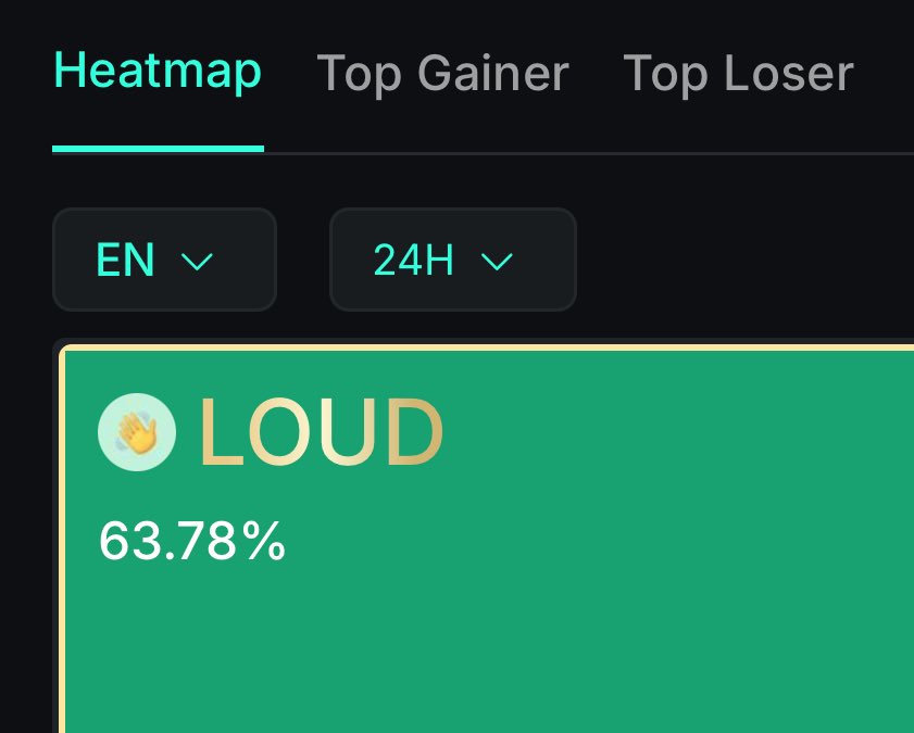 gloudio

ngl i was tempted to close my <a href="/noise_xyz/">Noise</a> mindshare long yesterday at 50% but we broke twitter

this is absolutely insane

Loudio