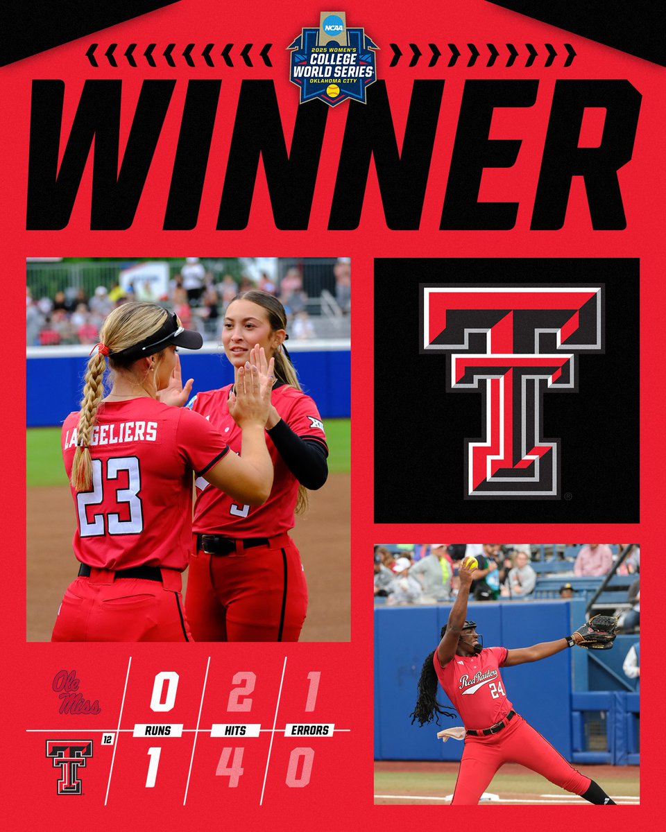 NCAA Softball (@ncaasoftball) on Twitter photo RED RAIDERS GET IT DONE 😤
(12) <a href="/TexasTechSB/">Texas Tech Softball</a> defeats Ole Miss, 1-0, to advance in the winner bracket!
#WCWS RED RAIDERS GET IT DONE 😤
(12) <a href="/TexasTechSB/">Texas Tech Softball</a> defeats Ole Miss, 1-0, to advance in the winner bracket!
#WCWS