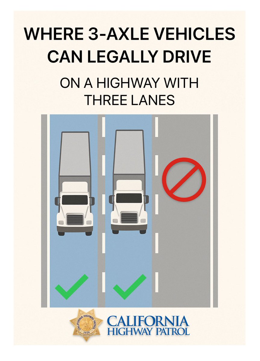chp_rancho's tweet image. ANY vehicle with three axles OR pulling a trailer must stay in the right TWO lanes on highways with three or more lanes.