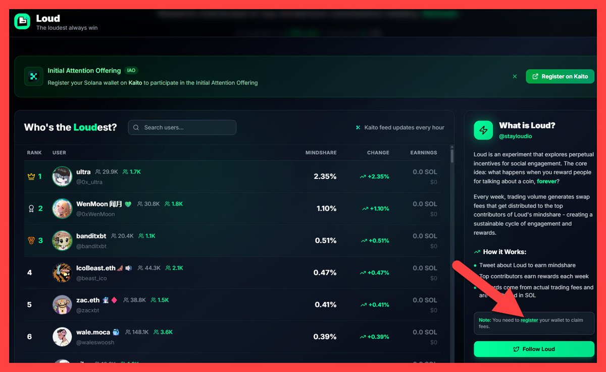 Duta Crypto tweet media