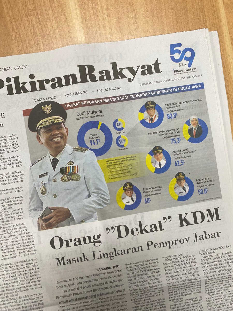 pikiran_rakyat's tweet photo. Beberapa judul menarik di Koran Pikiran Rakyat hari ini. Ada yang sudah baca? Menurut Sobat PR, topik apa yang paling seru?
.
#PikiranRakyat #PR #Koran #KoranPR