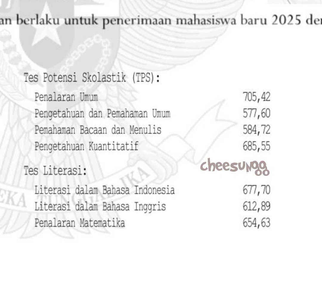 chee tweet media