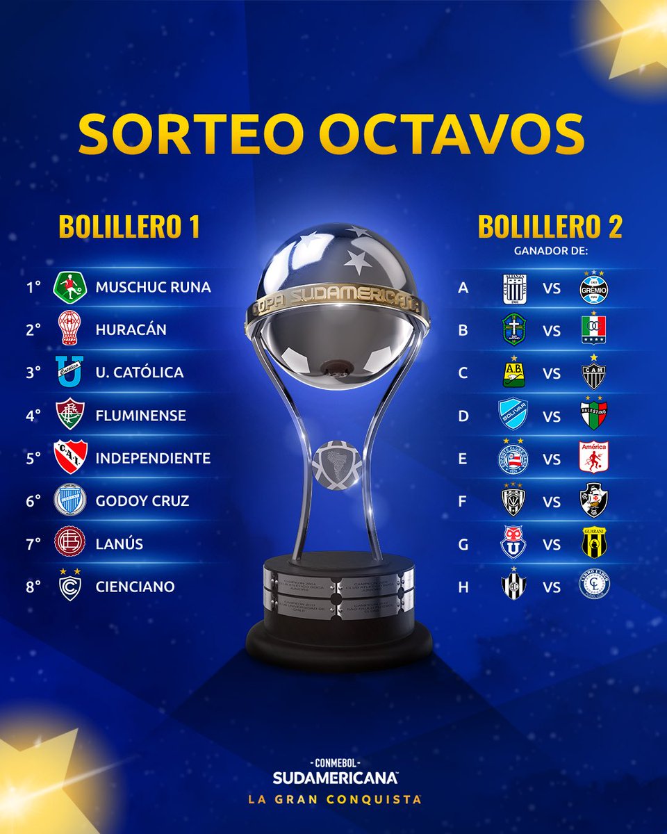 🏆🔜 ¡Así quedaron los bolilleros de la CONMEBOL #Sudamericana!

#LaGranConquista