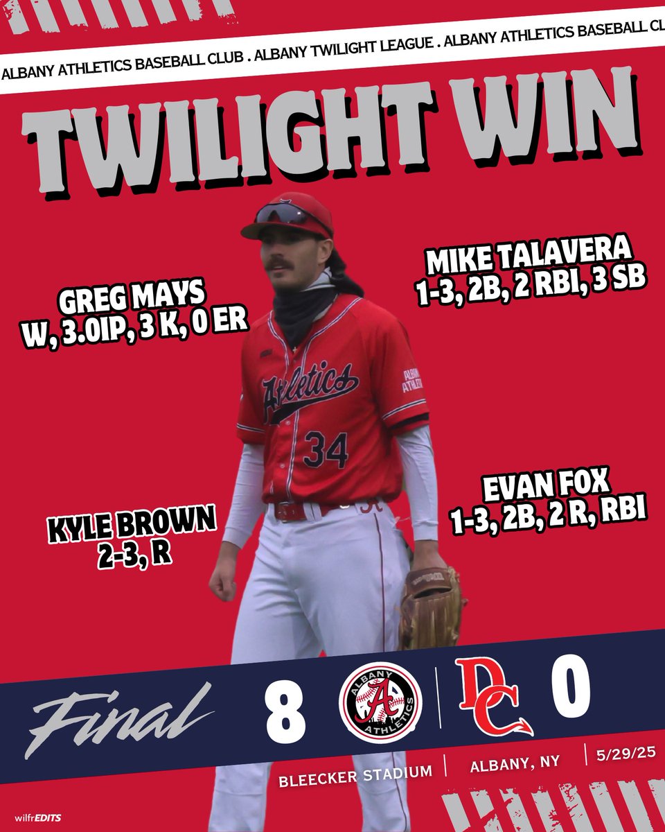 Albany Athletics tweet media