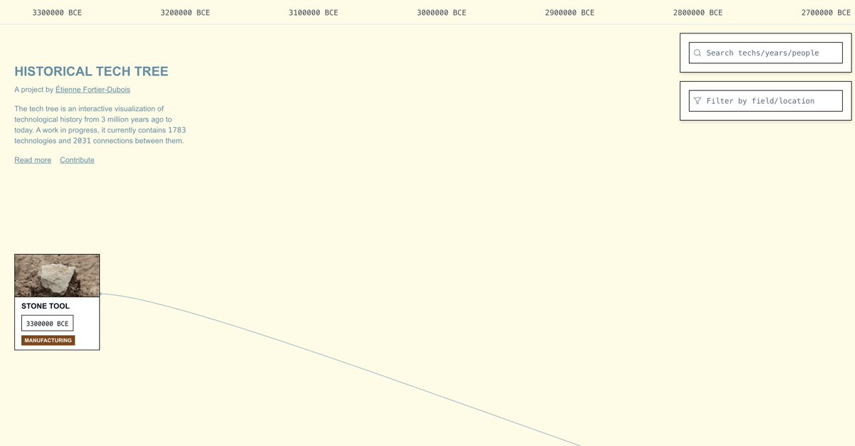 etiennefd's tweet image. I made a big interactive tech tree of technological history! Here are some screenshots