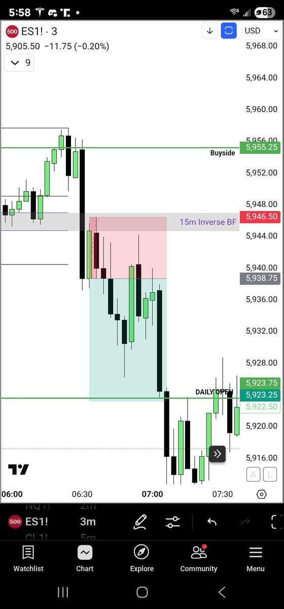 IQtrades tweet media