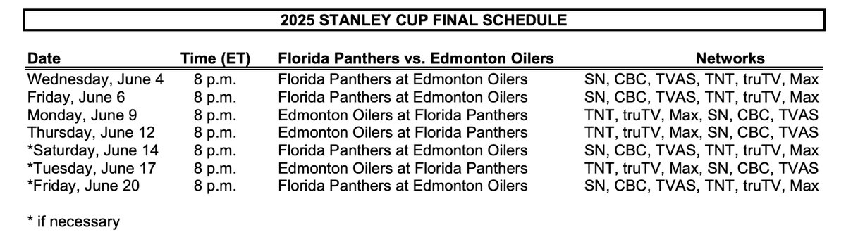 Full Stanley Cup Final schedule...