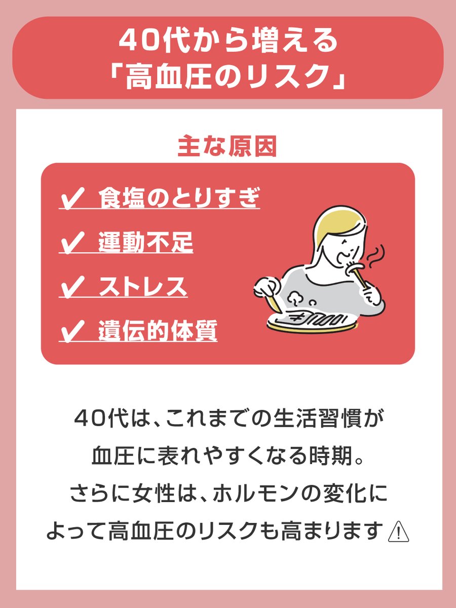 ちょいすケア|日常に"ちょい足し"で創る健やかな未来🌱✨ tweet media