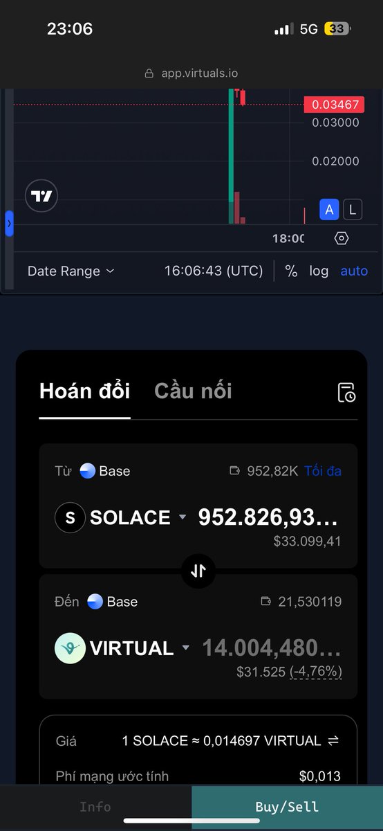 Gm Virgen !
Pledge 1m1 pts.
110 $Virtual -> 14000 $Virtual 127x
Gud tek 😋