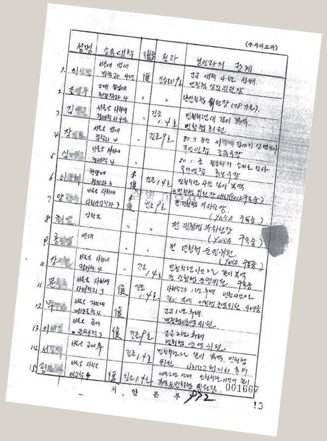 2재용대통령( ơ ᴗ ơ ) tweet media