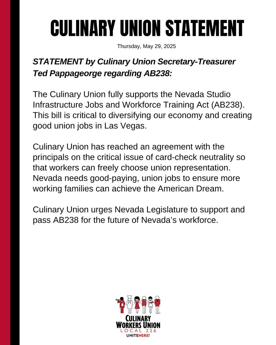 STATEMENT: Culinary Union fully supports the Nevada Studio Infrastructure Jobs &amp; Workforce Training Act.

This bill is critical to diversifying our economy &amp; creating good union jobs in Las Vegas. Culinary Union urges #NVLEG to support &amp; pass #AB238.

culinaryunion226.org/news/press/sta…