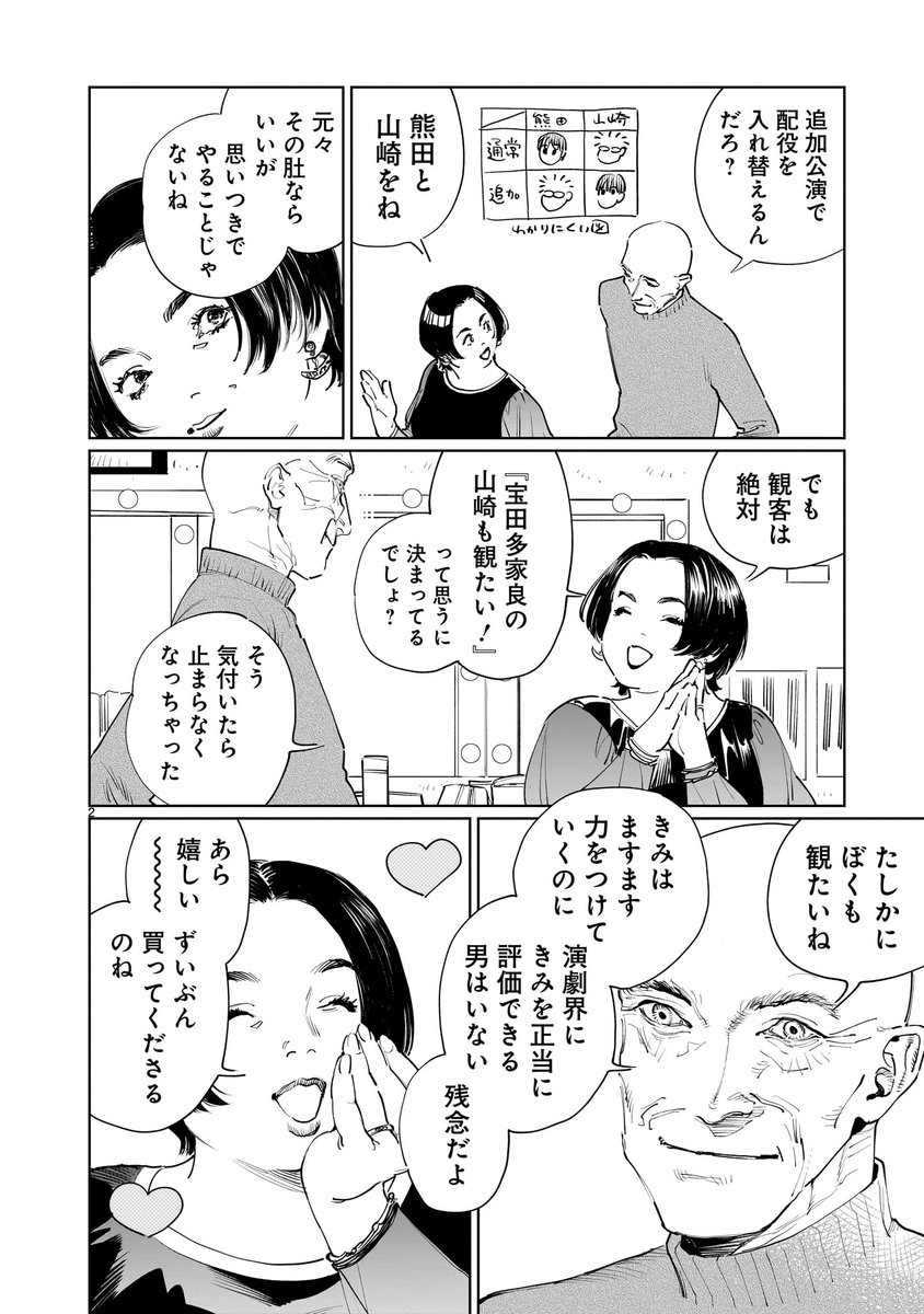 engraulis's tweet image. 【宣伝】ふらっとヒーローズで連載中の『ダブル』第三十四幕更新です！

viewer.heros-web.com/episode/255091…

山崎（友仁）の訴えはエスカレートする。なんとしても熊田（多家良）をデモに引きずり出したい理由が、山崎にはある。 #漫画ダブル