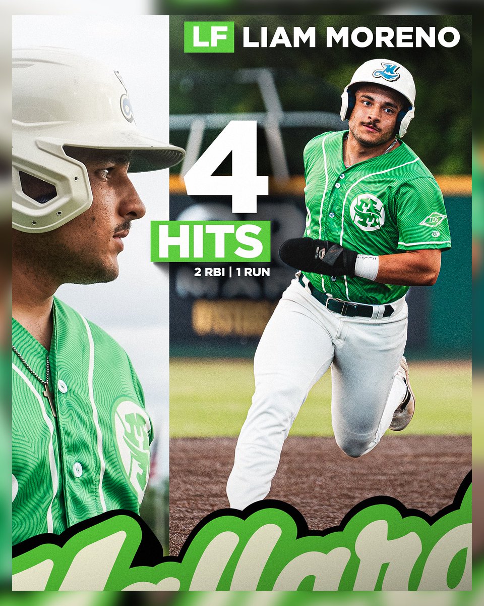 MadisonMallards's tweet photo. 🔥 @MrMo27_ couldn’t be stopped tonight. 😤

four hits and a pair of RBIs for the team vet. 🦆 https://t.co/JC5omwgfPJ
