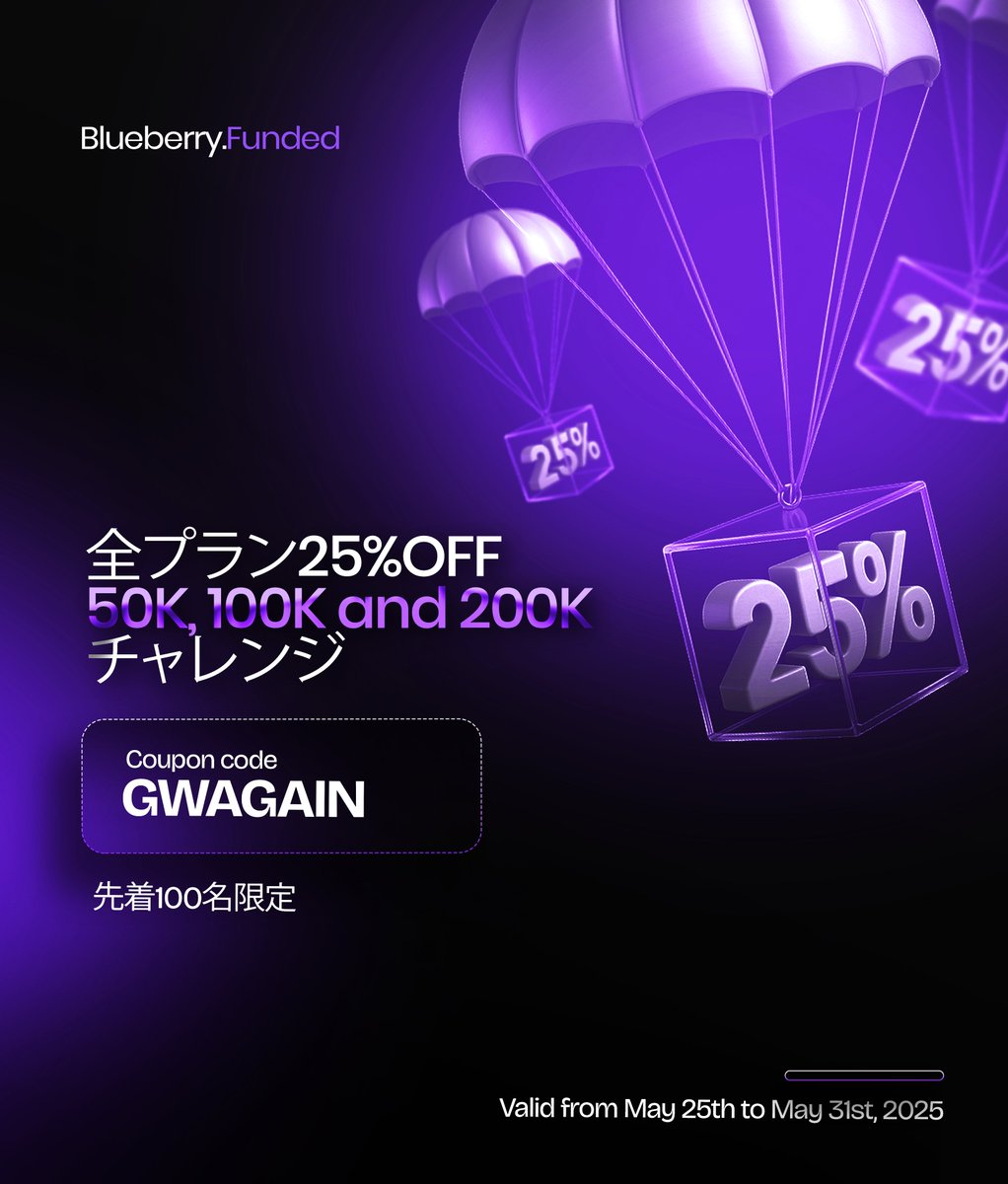 【🟣残りわずか！25%OFFクーポン🫐】

Blueberry Fundedの25%OFFキャンペーン、
大好評につき残り枠が少なくなってきました！

・対象：50K / 100K / 200K チャレンジアカウント

・クーポンコード：GWAGAIN

・利用期間：5月25日〜31日

・先着100名限定

👇購入はプロフィールのリンクからどうぞ