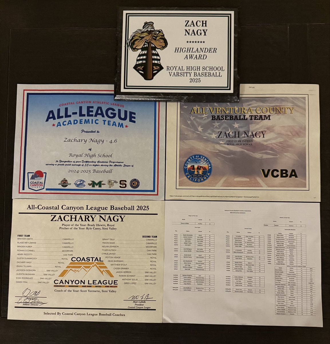 Amazing senior season with my guys. Grateful to have been selected for 1st team all league and 1st team all county by coaches around the area. Also academic team for league and county.