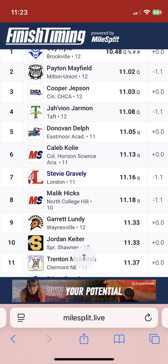 CNE Track and Field tweet media