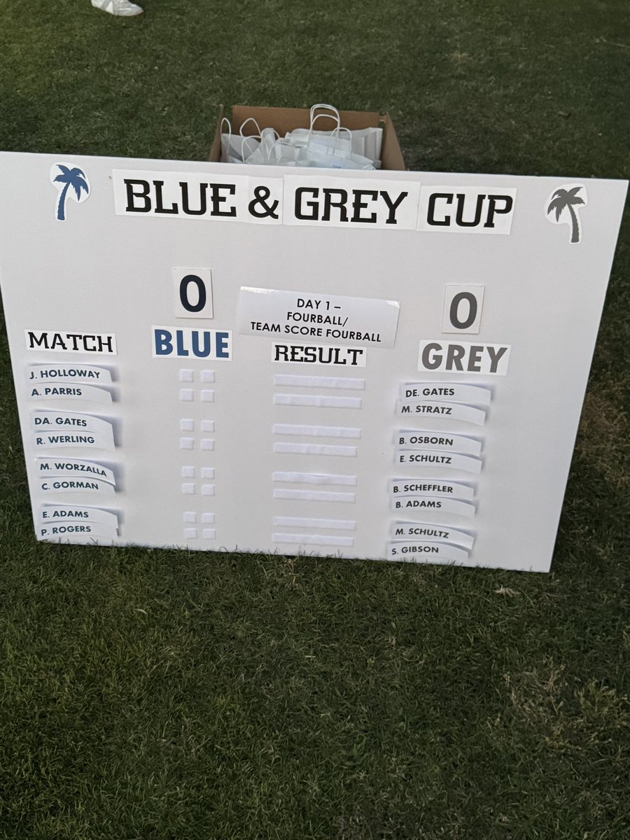 The pairings for round 1 of the 2025 <a href="/BlueGreyCup/">Blue & Grey Cup</a> have been announced.

Check out how captains <a href="/stankgibson/">Stan Gibson</a> &amp; <a href="/aparris21/">Aaron Parris</a> have it lined up