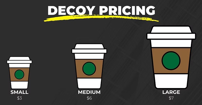 SabirMridha's tweet image. Want diners to pick your high-margin dish?
List a pricier one above it.
Gregg Rapp’s menu trick shows we avoid the top price but settle just below it. Relativity wins.
#MenuEngineering #DecoyEffect #PricingStrategy #BehavioralEconomics #RestaurantMarketing
