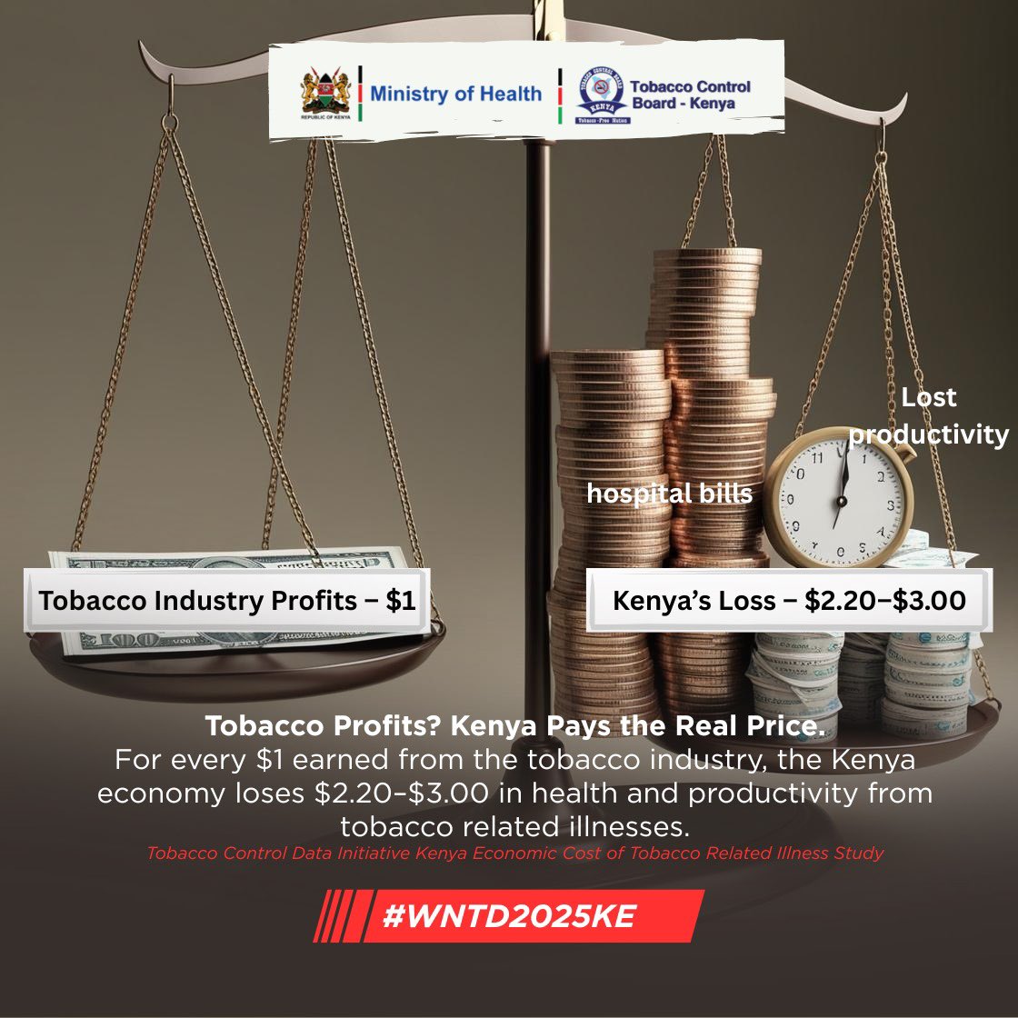 Ministry of Health (@moh_kenya) on Twitter photo 