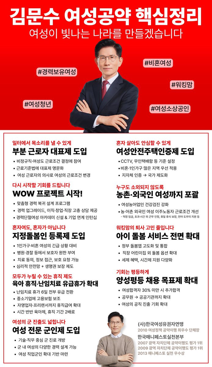 sidemoonpa's tweet photo. 여성공약만보면  김문수 맞는데? https://t.co/dtgQmNuC7o