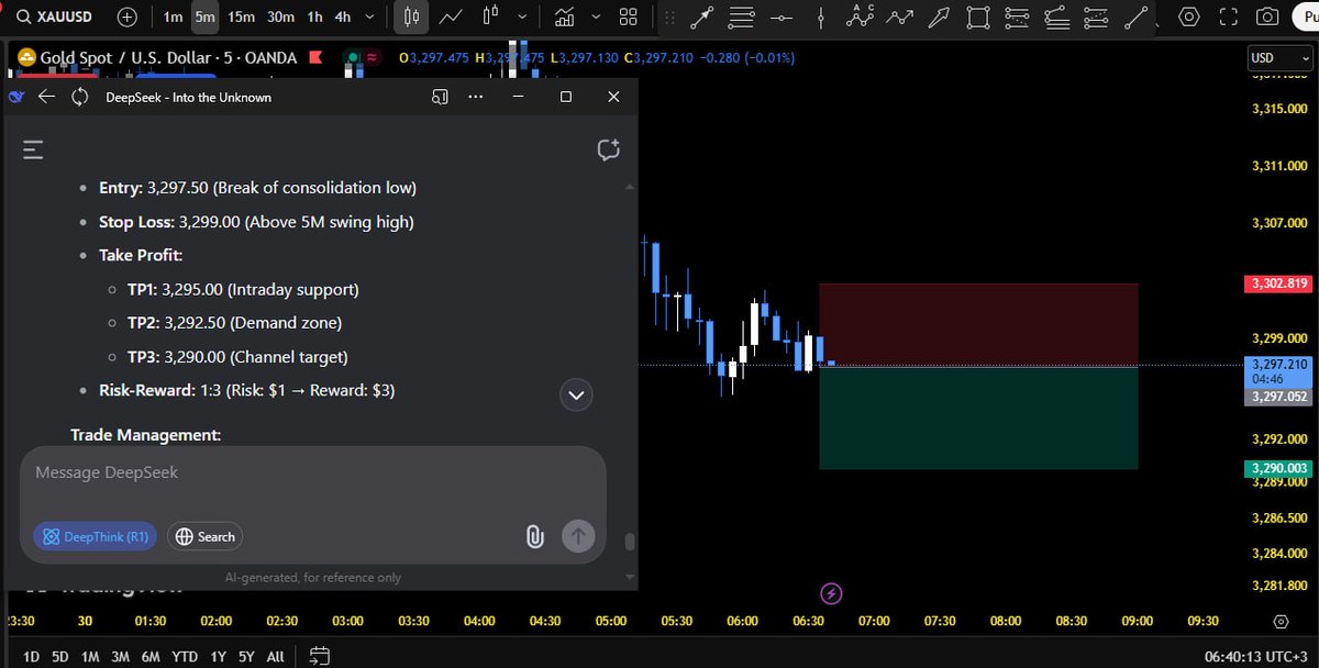 LastKing1975's tweet photo. #GOLD #xauusd #فوركس #فوركس_الخليج #فوركس_السعوديه #فوركس_الكويت #فوركس_الامارات #forex #forextrading #forexsignals #ForexMarket https://t.co/JCfYSvBy9V