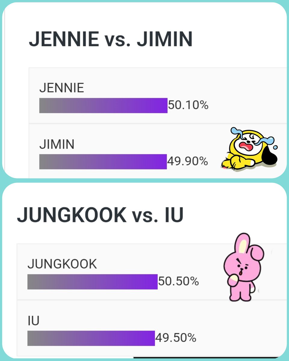 No se duerman falta poco voten por Jimin ahoraaaaa yaaaaaaa!

 ⛓️‍💥musicmundial.com/en/2025/03/15/…

VOTEN POR JIMIN  🏃‍➡️🏃‍♀️‍➡️🏃‍♂️‍➡️
VOTEN POR JUNGKOOK 🏃‍♂️‍➡️🏃‍♀️‍➡️🏃‍➡️