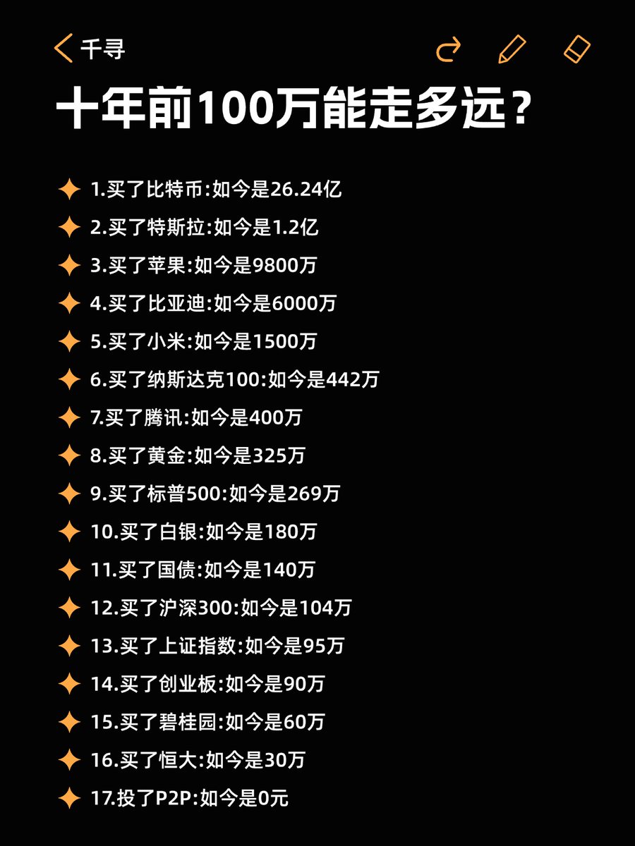 如果10年前，你拿着100万人民币出发，会走到哪里?