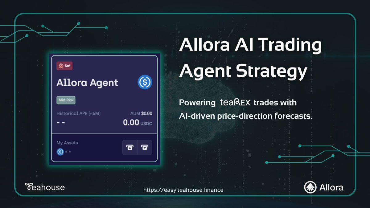 🔍 Introducing the Allora AI Agent Strategy Vault

Built in partnership with <a href="/AlloraNetwork/">Allora</a>, <a href="/TeahouseFinance/">Teahouse Finance</a>’s newest vault harnesses Allora’s on-chain AI price-direction predictions to autonomously open trading positions on Tea-REX.

⚙️ How it works 👇 👇 👇
