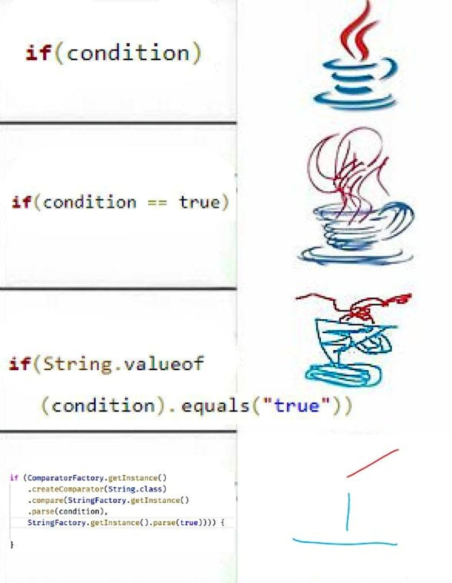 AzulWebBlog's tweet image. El coadmin cuando no lo ven: