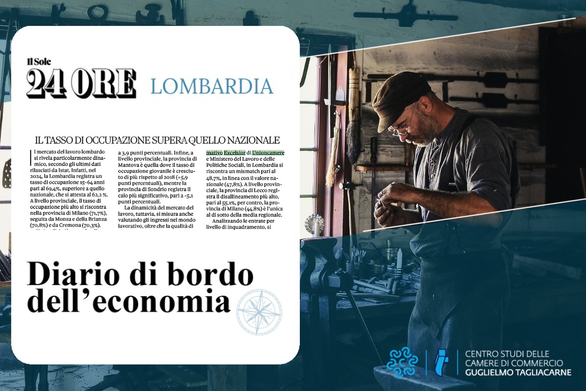📍 Nel 2024, la Lombardia registra un tasso di occupazione del 69,4% nella fascia 15–64 anni, ben al di sopra della media nazionale (62,2%).
 📌 I valori più alti si osservano nelle province di Milano (71,7%), Monza e Brianza (70,8%) e Cremona (70,3%).
 🧑‍🎓 Per i giovani tra 15 e