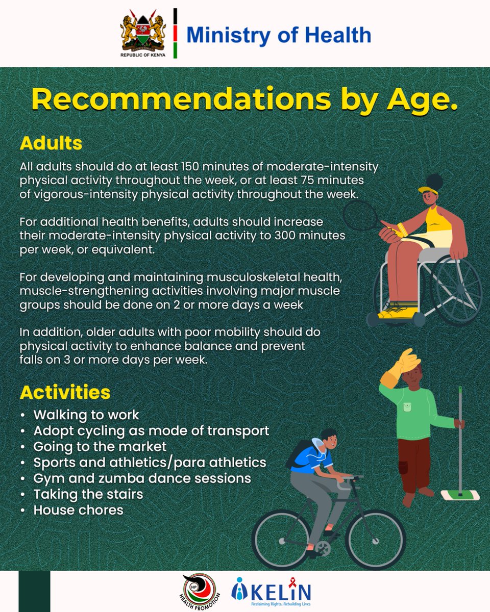 KELIN (@kelinkenya) on Twitter photo Check out the physical activity recommendations for every age group and take a stand against non-communicable diseases in Kenya! ๐ฐ๐ช๐ช
Whether you are young or young at heart, movement is meaningful. Let us stay active and stay healthy. ๐โโ๏ธ๐๐งโโ๏ธ
๐ข Be at the forefront of Check out the physical activity recommendations for every age group and take a stand against non-communicable diseases in Kenya! ๐ฐ๐ช๐ช
Whether you are young or young at heart, movement is meaningful. Let us stay active and stay healthy. ๐โโ๏ธ๐๐งโโ๏ธ
๐ข Be at the forefront of