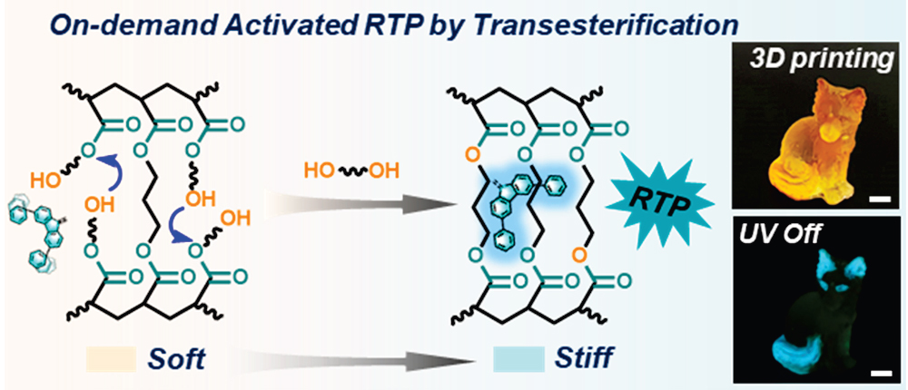 Academax_J's tweet image. 🔥Heat it, light it, see it! This innovative RTP polymer glows on demand using thermal-triggered structural shifts. Perfect for encrypted printing &amp;amp; detection tech. Read the insights: 👇
academax.com/CHEMBE/doi/10.…

#Phosphorescence #SmartPolymers #MaterialsScience #AcadeMax