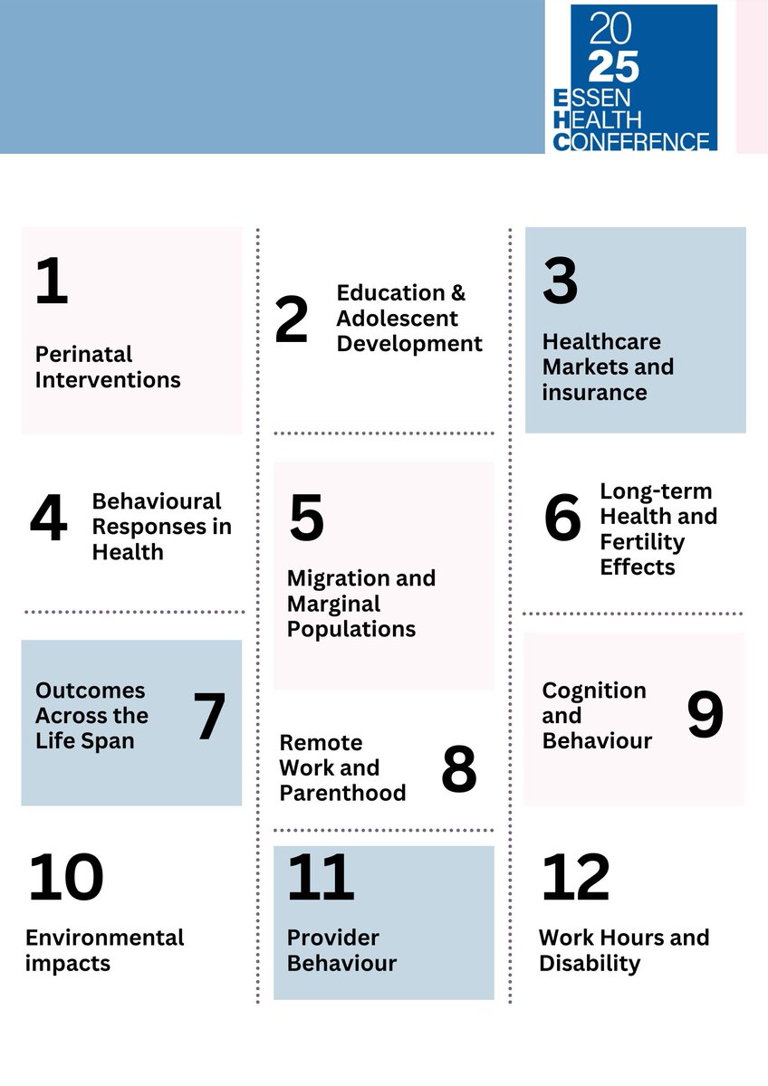 The Essen Health Conference 2025 promises to delve into some interesting topics!