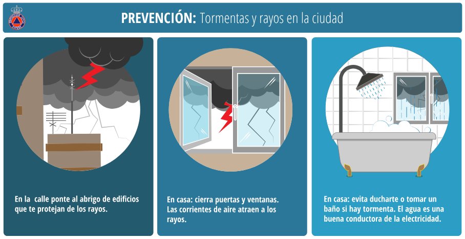 112 Asturias (@112asturias) on Twitter photo 📢Aviso 🟧<a href="/AEMET_Asturias/">AEMET_Asturias</a> por tormentas ⚡️⛈️⚡️:
🔸De 12.00 a 21:59 horas
🔸Suroccidenta, Central y Valles Mineros, Cordillera y Picos de Europa
🆘Sigue siempre estos consejos de #autoprotección:
🔹112asturias.es/tormentas?npag…
ℹ️Avisos meteorológicos:
🔹aemet.es/es/eltiempo/pr… 📢Aviso 🟧<a href="/AEMET_Asturias/">AEMET_Asturias</a> por tormentas ⚡️⛈️⚡️:
🔸De 12.00 a 21:59 horas
🔸Suroccidenta, Central y Valles Mineros, Cordillera y Picos de Europa
🆘Sigue siempre estos consejos de #autoprotección:
🔹112asturias.es/tormentas?npag…
ℹ️Avisos meteorológicos:
🔹aemet.es/es/eltiempo/pr…