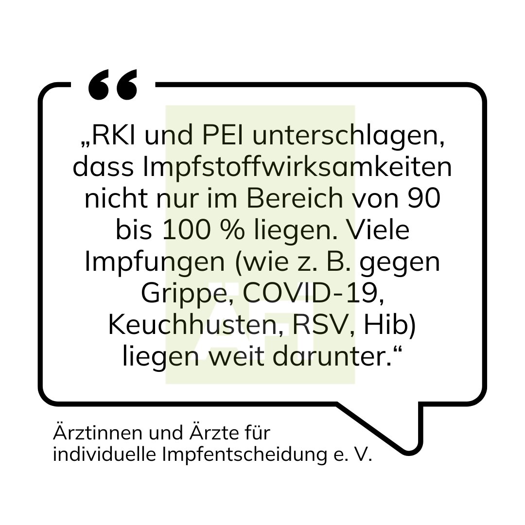 10. "Fakt ist: Impfstoffe schützen gut, aber nicht zu 100 Prozent."
Laut #PEI und #RKI wird durch die #Impfung die Wahrscheinlichkeit  gesenkt, sich zu infizieren, (schwer) zu erkranken und den Erreger  weiterzuverbreiten. Es gebe keinen 100%igen Schutz. Hier vergleichen die