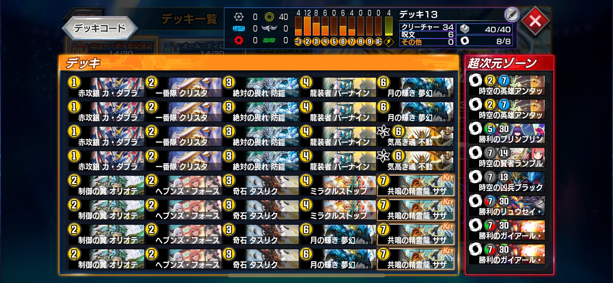 メタリカデッキ デュエルマスターズ DGメタリカ デッキレシピ詳細 | ガチまとめ