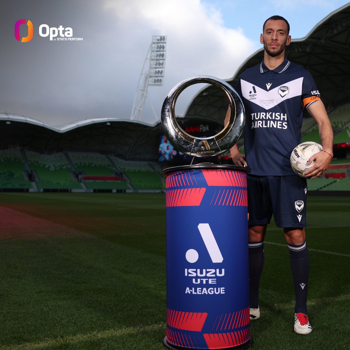 100 - Roderick Miranda is set to become just the third player to play his 100th @ALeagueMen game in a Grand Final. Round.

1⃣ Matt Simon in 2011 (L)
2⃣ James Donachie in 2018 (W)
3⃣ Roderick Miranda in 2025 (?)

#ALeagueMenGF #MCYvMVC #ALM