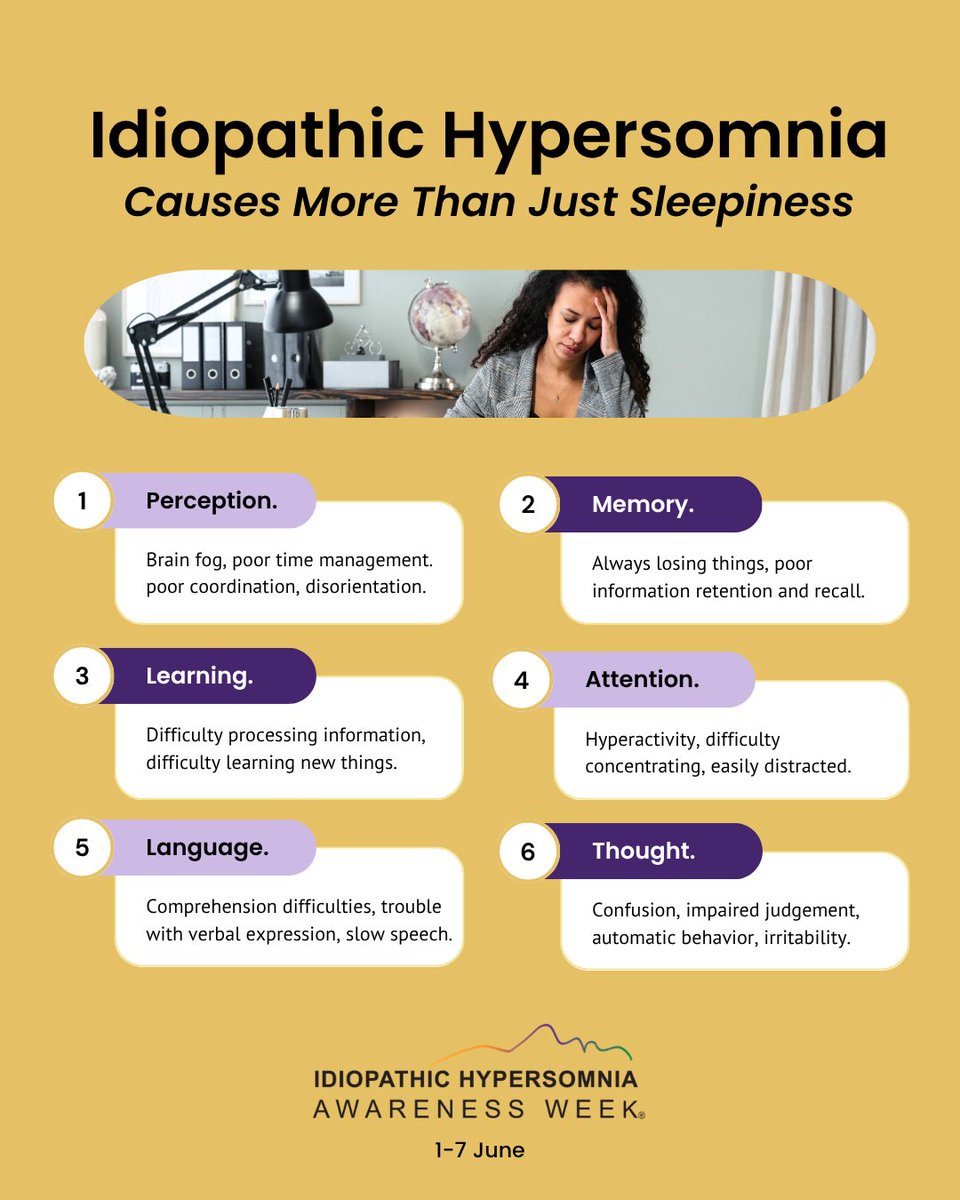 Despite having extraordinary amounts of good quality sleep people with IH are in a constant state of sleepiness.

But IH is much more than that. IH can cause a range of debilitating symptoms including cognitive dysfunction (brain fog) 

Learn more: hypersomnolenceaustralia.org.au/single-post/id…