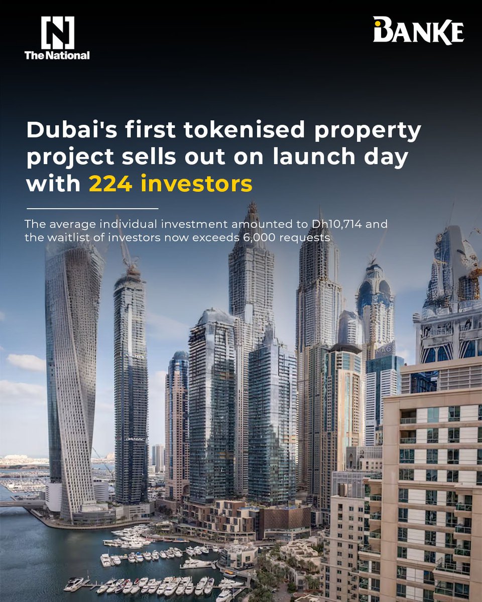 Banke International Properties tweet media