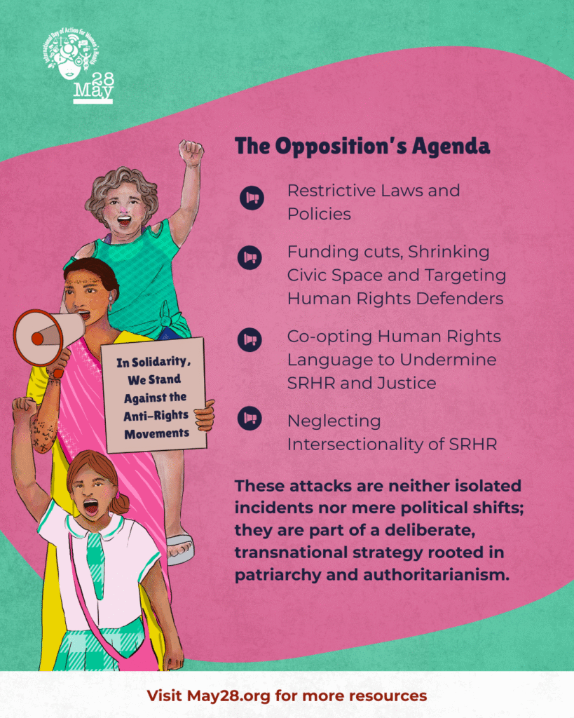 No restrictive laws, no institutions, and no stigma should be gatekeepers to Women’s reproductive justice!

#SRHR4All
#womenshealthmatters