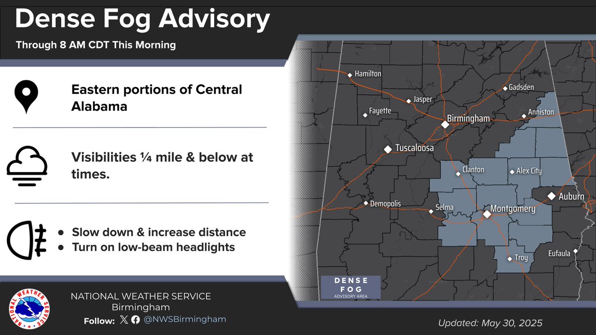 Dense fog advisory is in effect through 8 AM CDT for the east/southeast portions of Central Alabama. Visibilities may go to 1/4 mile &amp; below at times. Slow down &amp; increase distance. Turn on low-beam headlights. #alwx