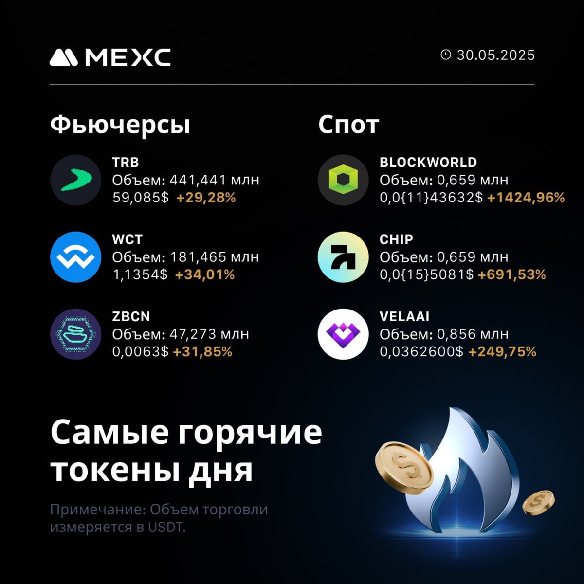 tweet item media
