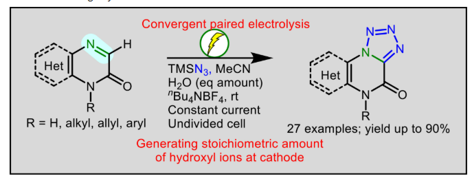I Das Lab CSIR-IICB tweet media